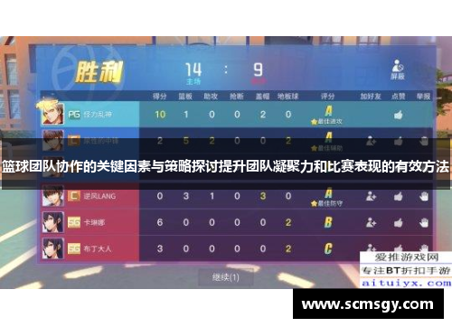 篮球团队协作的关键因素与策略探讨提升团队凝聚力和比赛表现的有效方法 篮球团队协作的关键因素与策略探讨提升团队凝聚力和比赛表现的有效方法