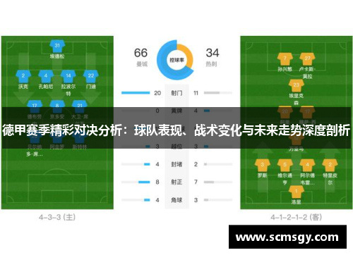 德甲赛季精彩对决分析:球队表现、战术变化与未来走势深度剖析 德甲赛季精彩对决分析:球队表现、战术变化与未来走势深度剖析