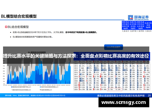 提升比赛水平的关键策略与方法探索：全面盘点影响比赛高度的有效途径