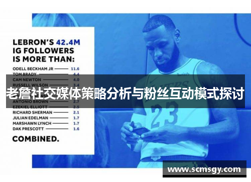老詹社交媒体策略分析与粉丝互动模式探讨 老詹社交媒体策略分析与粉丝互动模式探讨