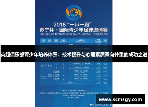 英超俱乐部青少年培养体系：技术提升与心理素质双向并重的成功之道